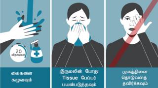 வழிமுறைகள்