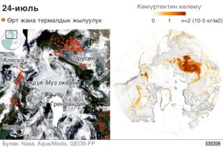 спутниктен алынган карта