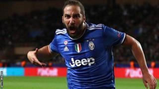 Gonzalo Higuain