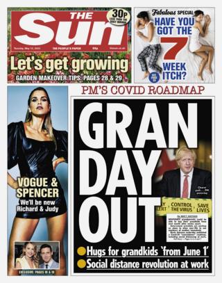 The Sun front page