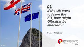 Colin asking: "If the UK were to leave the EU, how might Gibraltar be affected?"
