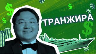 Джо Лоу