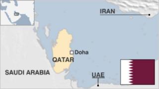 Khariidad muujinaysa halka Qatar ku taal
