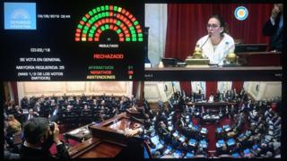Votação no Senado argentino