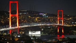 Boğaziçi Köprüsü
