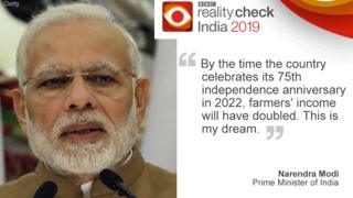 Indian Prime Minister, Narendra Mod on left, quote: "By 2022, farmers' income will have doubled..."