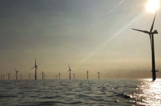 A Wind Farm at sunset
