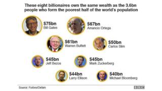Forbes