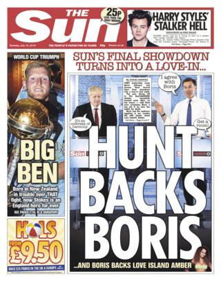 Tuesday's Sun front page