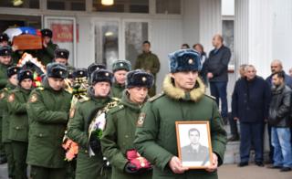 Похороны