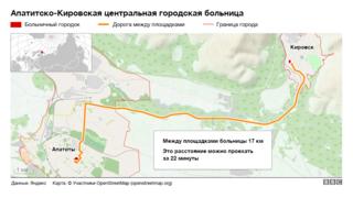 Карта