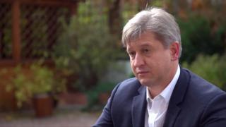 Олександр Данилюк