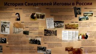 В музее "Управленческого центра Свидетелей Иеговы в России" в поселке Солнечное. Санкт-Петербург, март 2017 года