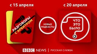 Обложки подкастов