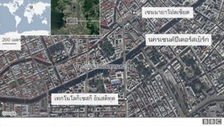 จุดสำคัญต่างๆ