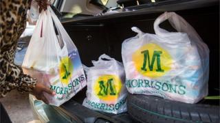 Сумки Morrisons