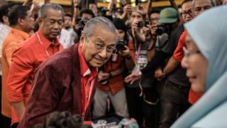 Mahathir Mohamad, Wan Azizah Ismail, Malaysia, Pakatan Harapan
