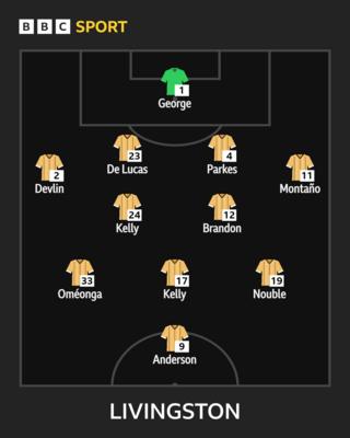 arena sport live stream