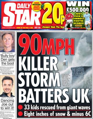 Daily Star