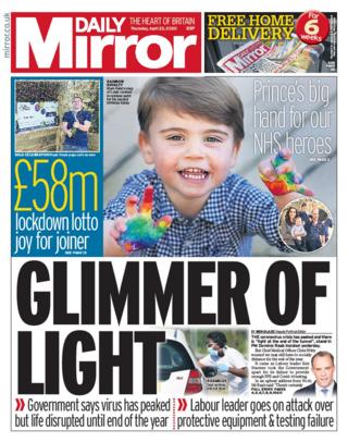 Daily Mirror front page
