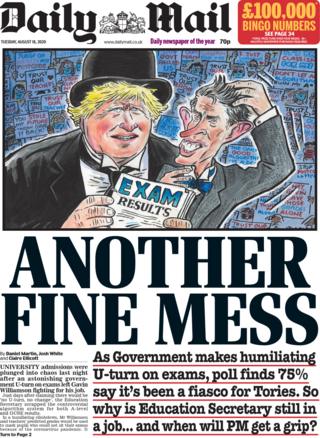 Daily Mail