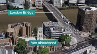 London Bridge