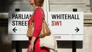 Registrarse en Whitehall