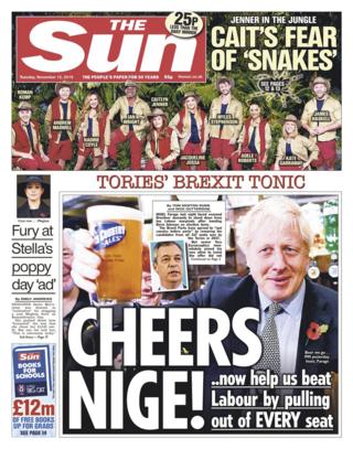 The Sun front page