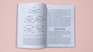 Книга "Как хочет женщина"