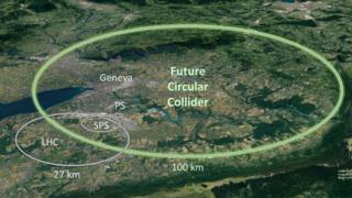 Large Hadron Collider: A Revamp That Could Revolutionise Physics - BBC News