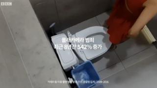 Kamera toilet