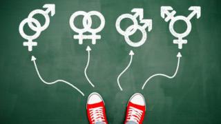 Diferentes símbolos de orientación sexual.