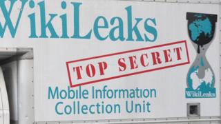 Wikileaks