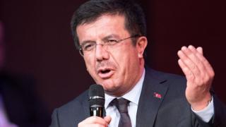 NIHAT ZEYBEKCI