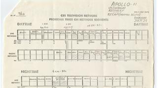 Informe de la CBS con la escaleta describiendo la cobertura sobre el regreso de la misión Apolo 11.
