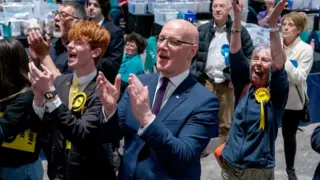 SNP wins Scottish election as Reform and Labour tie for second