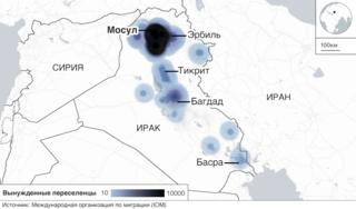 Графика