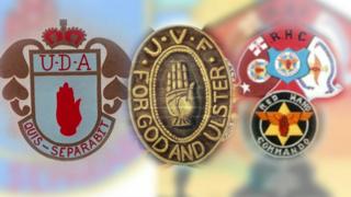 Loyalist organisations