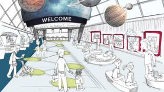 Glasgow Science Centre