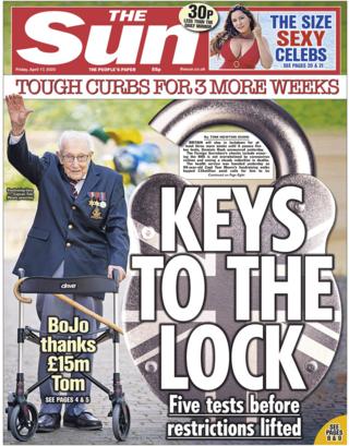 Sun front page, 17/4/20