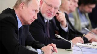 Президент на заседании СПЧ