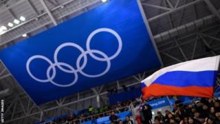 Pyeongchang 2018