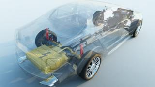 transparent electric car with battery showing