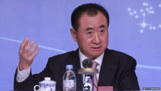 Wang Jianlin