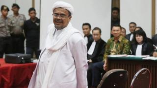 Rizieq FPI