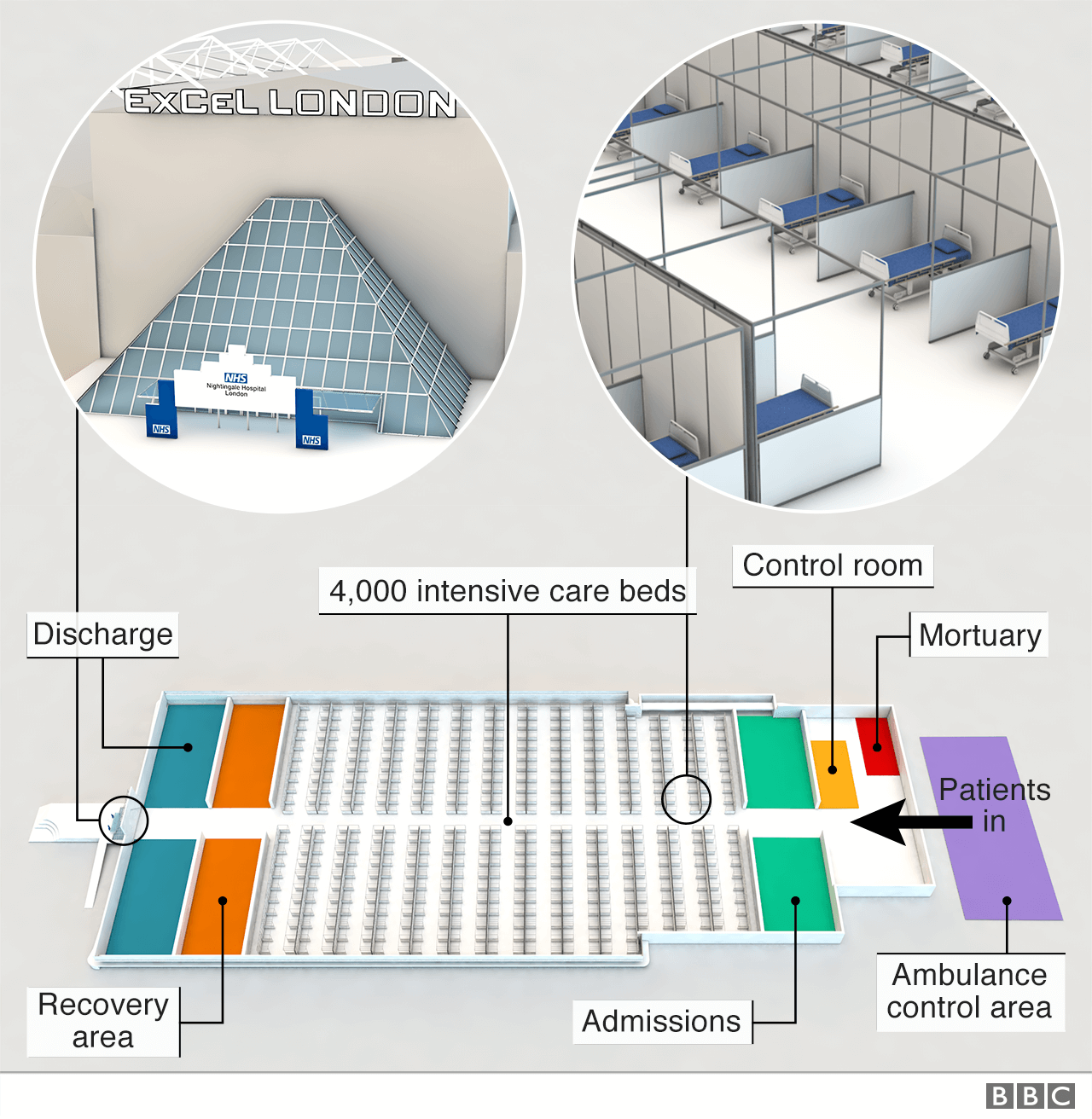 Lay-out of NHS Nightingale at ExCel Centre