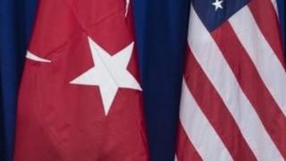 Image result for Turkey and US