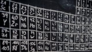 periodic table