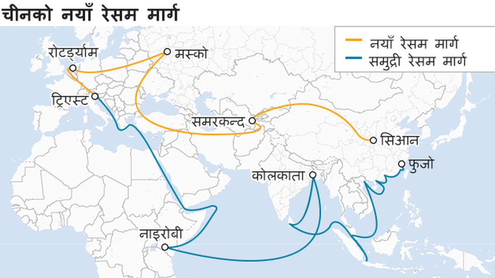 नयाँ रेसम मार्ग