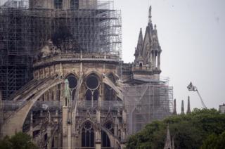 Notre-Dame Katedrali